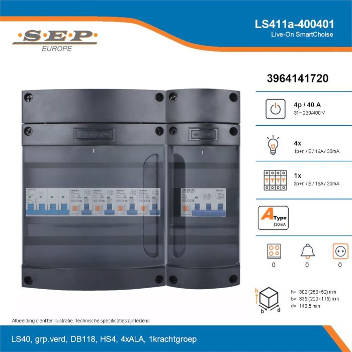 SEP Live-On SmartChoise, LS411a-400401, 40A, 3-fase groepenkast, 4-lichtgroepen, 1-krachtgroepen, technische details