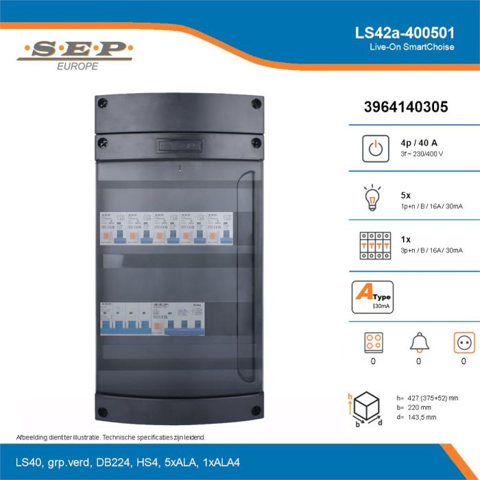 SEP Live-On SmartChoise, LS42a-400501, 40A, 3-fase groepenkast, 5-lichtgroepen, 1-krachtgroepen, technische details