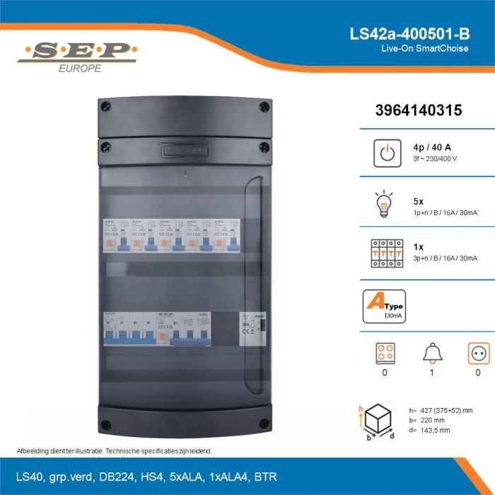 SEP Live-On SmartChoise, LS42a-400501-B, 40A, 3-fase groepenkast, 5-lichtgroepen, 1-krachtgroepen, 1-beltrafo, technische details