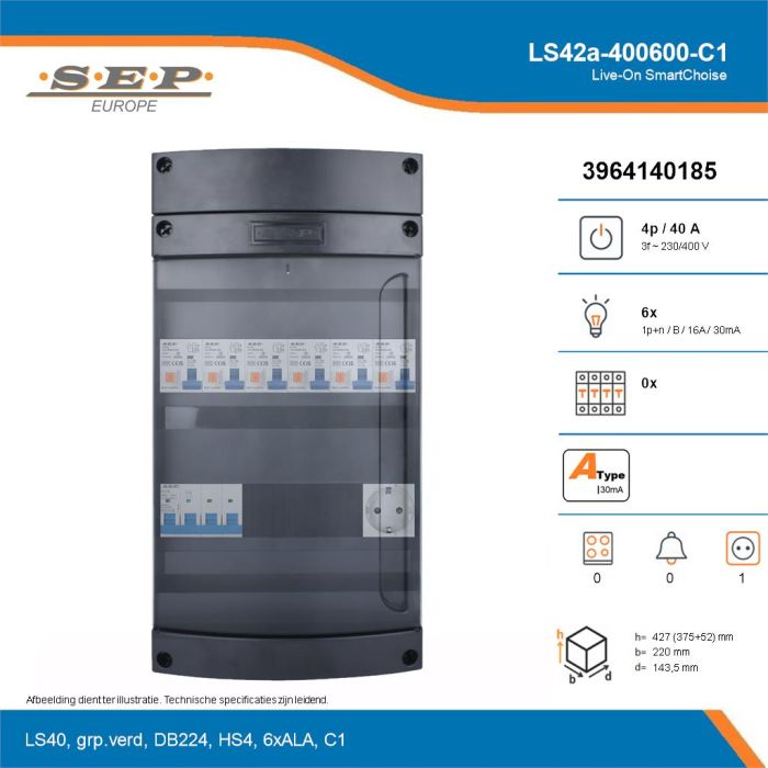 SEP Live-On SmartChoise, LS42a-400600-C1, 40A, 3-fase groepenkast, 6-lichtgroepen,  1V-contactdoos, technische details