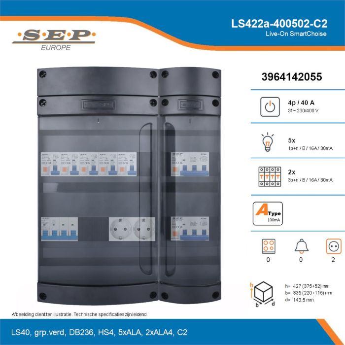 SEP Live-On SmartChoise, LS422a-400502-C2, 40A, 3-fase groepenkast, 5-lichtgroepen, 2-krachtgroepen,  2V-contactdoos, technische details