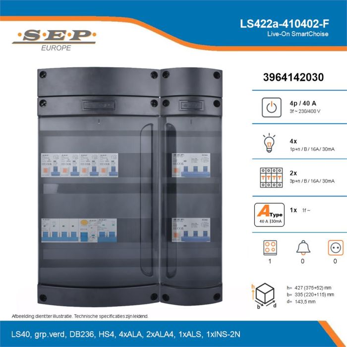 SEP Live-On SmartChoise, LS422a-410402-F, 40A, 3-fase groepenkast, 4-lichtgroepen, 2-krachtgroepen, 1-fornuisgroep, technische details