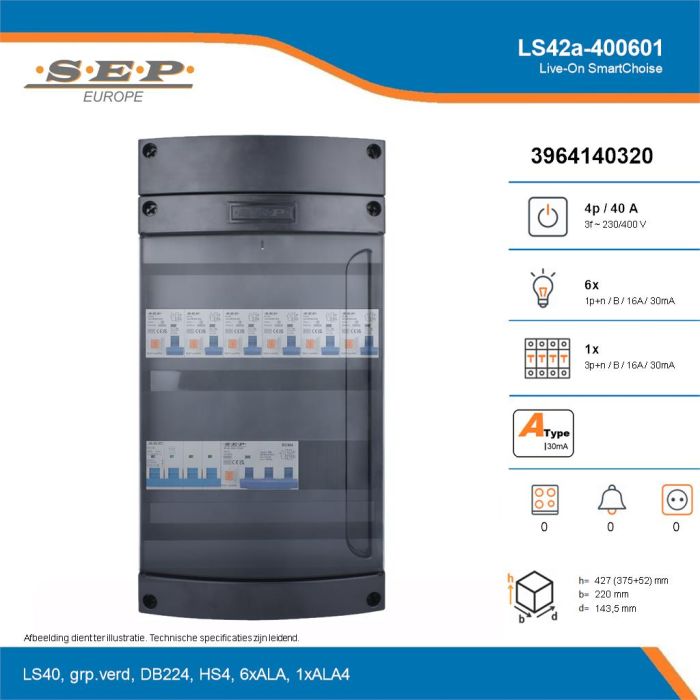SEP Live-On SmartChoise, LS42a-400601, 40A, 3-fase groepenkast, 6-lichtgroepen, 1-krachtgroepen, technische details