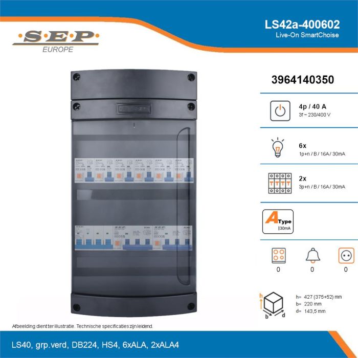 SEP Live-On SmartChoise, LS42a-400602, 40A, 3-fase groepenkast, 6-lichtgroepen, 2-krachtgroepen, technische details