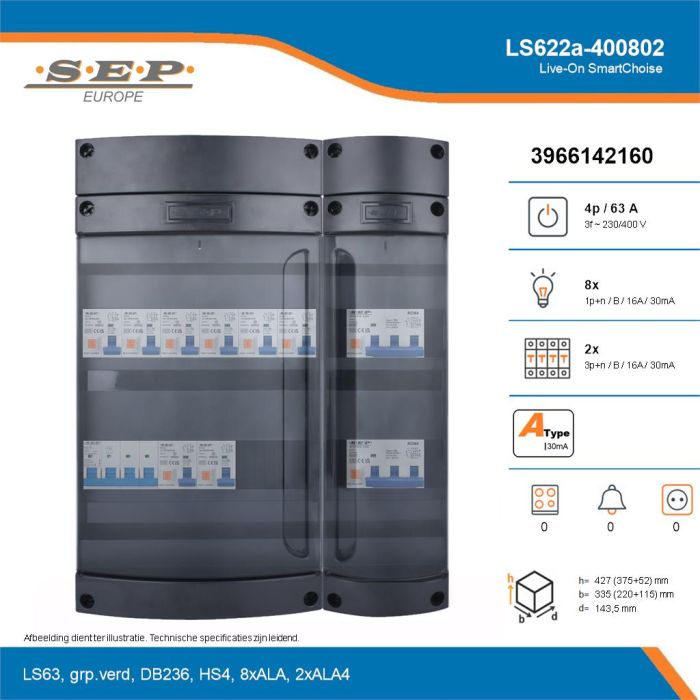 SEP Live-On SmartChoise, LS622a-400802, 63A, 3-fase groepenkast, 8-lichtgroepen, 2-krachtgroepen, technische details