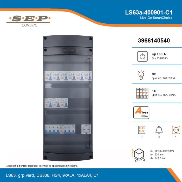 SEP Live-On SmartChoise, LS63a-400901-C1, 63A, 3-fase groepenkast, 9-lichtgroepen, 1-krachtgroepen,  1V-contactdoos, technische details