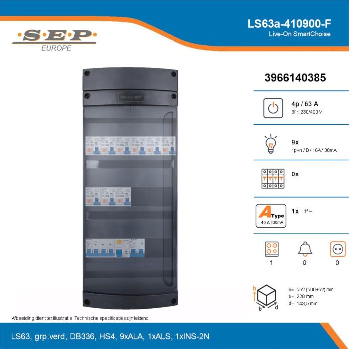 SEP Live-On SmartChoise, LS63a-410900-F, 63A, 3-fase groepenkast, 9-lichtgroepen, 1-fornuisgroep, technische details