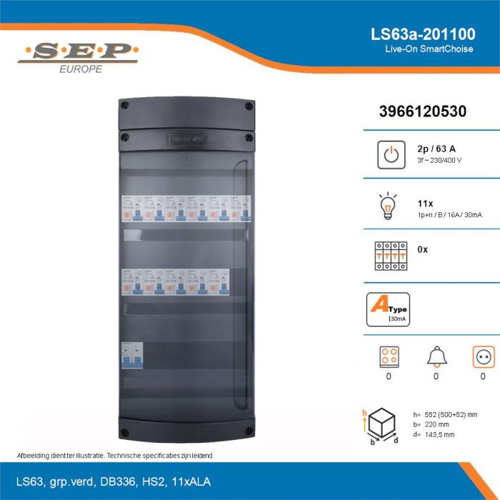 SEP Live-On SmartChoise, LS63a-201100, 63A, 3-fase groepenkast, 11-lichtgroepen, technische details