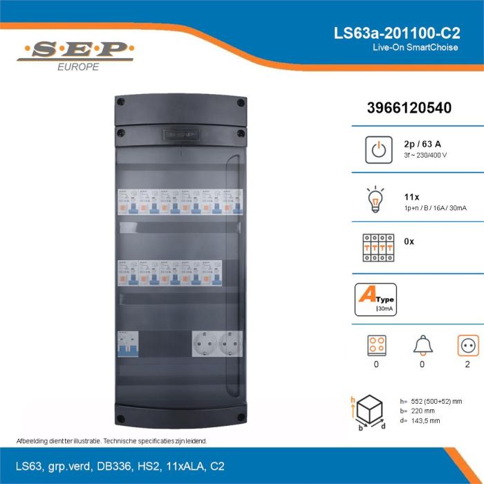 SEP Live-On SmartChoise, LS63a-201100-C2, 63A, 3-fase groepenkast, 11-lichtgroepen,  2V-contactdoos, technische details
