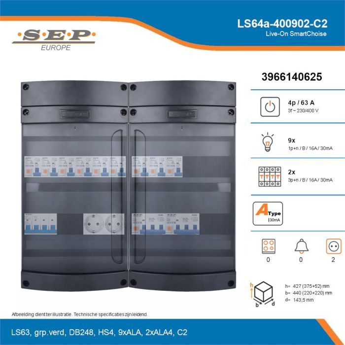 SEP Live-On SmartChoise, LS64a-400902-C2, 63A, 3-fase groepenkast, 9-lichtgroepen, 2-krachtgroepen,  2V-contactdoos, technische details