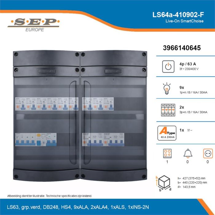 SEP Live-On SmartChoise, LS64a-410902-F, 63A, 3-fase groepenkast, 9-lichtgroepen, 2-krachtgroepen, 1-fornuisgroep, technische details