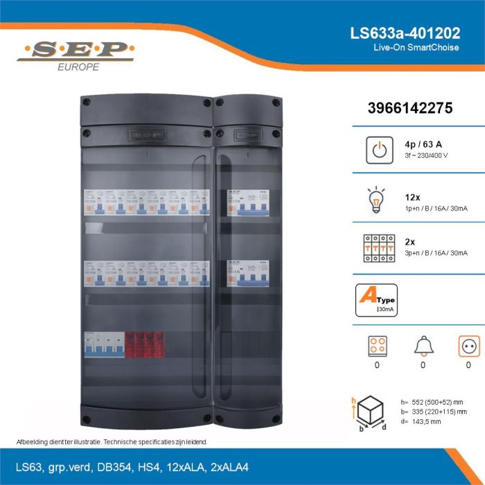 SEP Live-On SmartChoise, LS633a-401202, 63A, 3-fase groepenkast, 12-lichtgroepen, 2-krachtgroepen, technische details