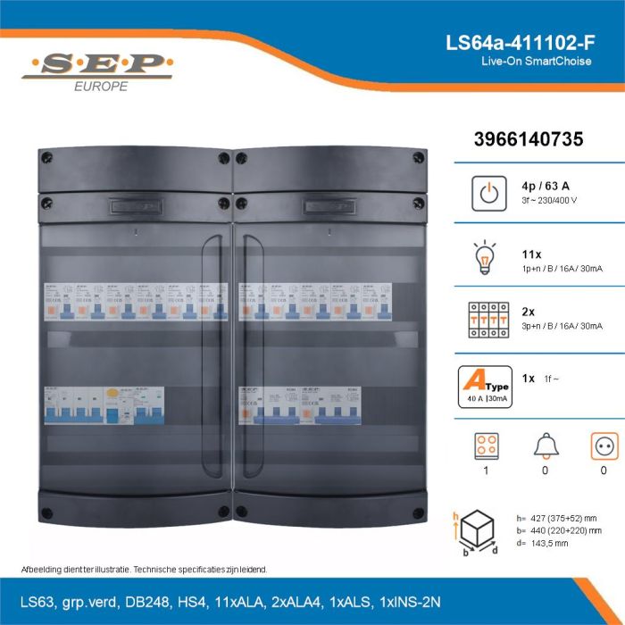 SEP Live-On SmartChoise, LS64a-411102-F, 63A, 3-fase groepenkast, 11-lichtgroepen, 2-krachtgroepen, 1-fornuisgroep, technische details