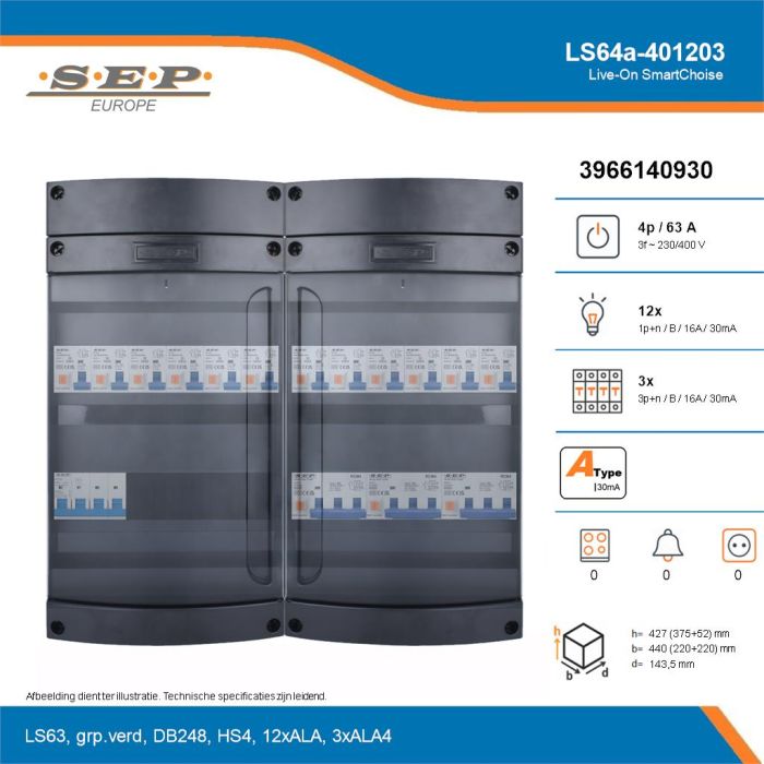 SEP Live-On SmartChoise, LS64a-401203, 63A, 3-fase groepenkast, 12-lichtgroepen, 3-krachtgroepen, technische details
