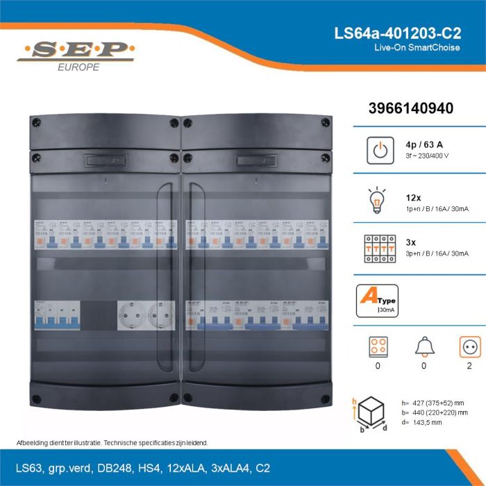 SEP Live-On SmartChoise, LS64a-401203-C2, 63A, 3-fase groepenkast, 12-lichtgroepen, 3-krachtgroepen,  2V-contactdoos, technische details