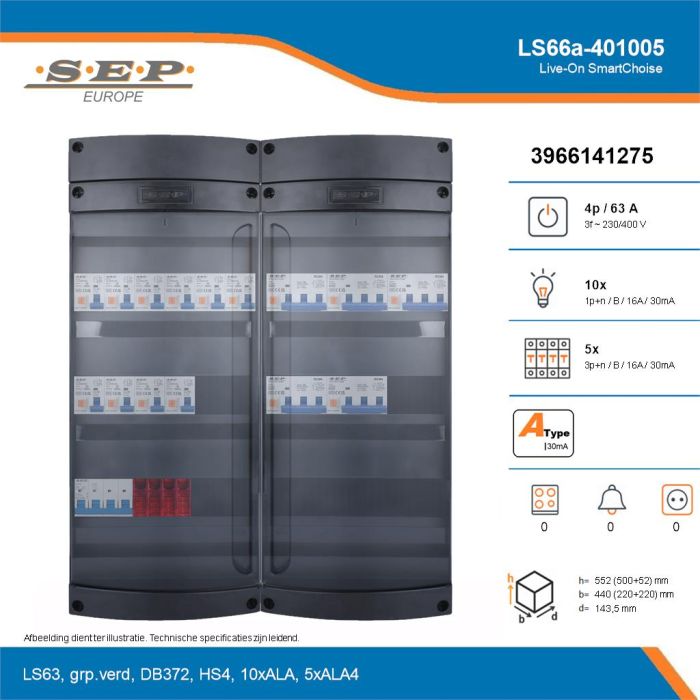 SEP Live-On SmartChoise, LS66a-401005, 63A, 3-fase groepenkast, 10-lichtgroepen, 5-krachtgroepen, technische details