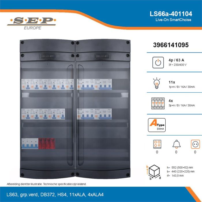 SEP Live-On SmartChoise, LS66a-401104, 63A, 3-fase groepenkast, 11-lichtgroepen, 4-krachtgroepen, technische details
