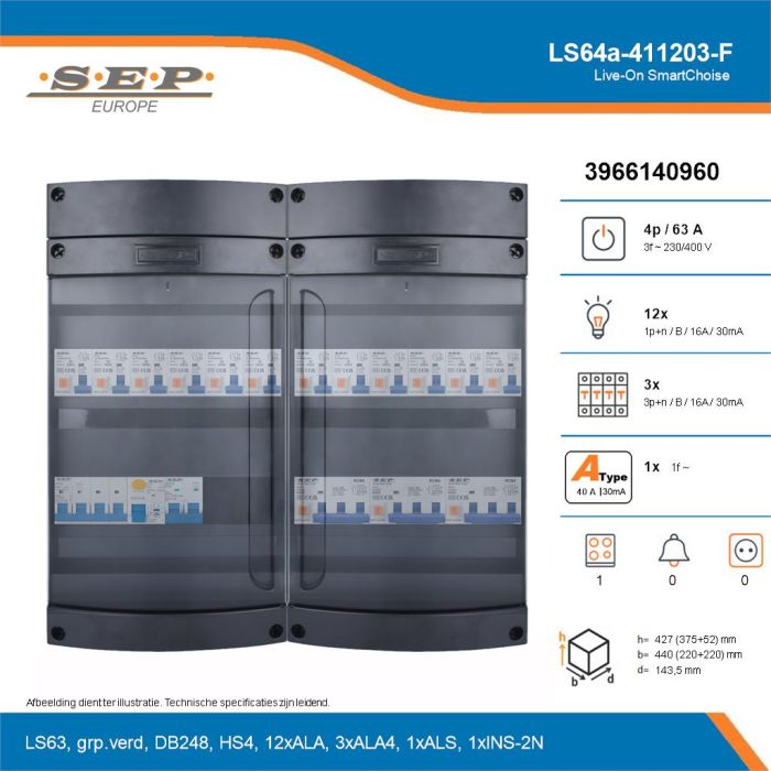 SEP Live-On SmartChoise, LS64a-411203-F, 63A, 3-fase groepenkast, 12-lichtgroepen, 3-krachtgroepen, 1-fornuisgroep, technische details