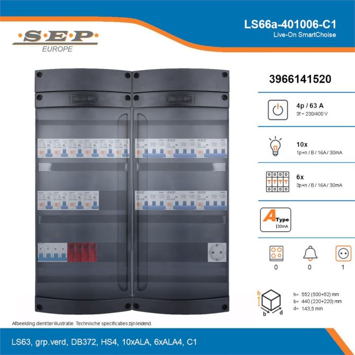 SEP Live-On SmartChoise, LS66a-401006-C1, 63A, 3-fase groepenkast, 10-lichtgroepen, 6-krachtgroepen,  1V-contactdoos, technische details