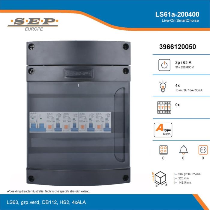 SEP Live-On SmartChoise, LS61a-200400, 63A, 3-fase groepenkast, 4-lichtgroepen, technische details