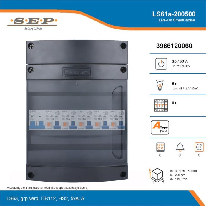 SEP Live-On SmartChoise, LS61a-200500, 63A, 3-fase groepenkast, 5-lichtgroepen, technische details