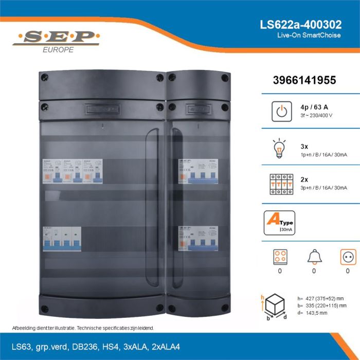 SEP Live-On SmartChoise, LS622a-400302, 63A, 3-fase groepenkast, 3-lichtgroepen, 2-krachtgroepen, technische details