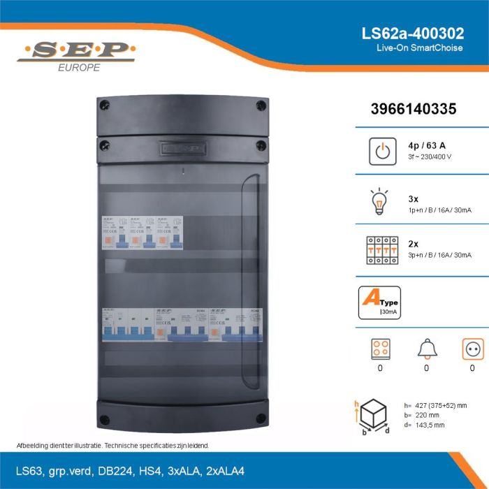SEP Live-On SmartChoise, LS62a-400302, 63A, 3-fase groepenkast, 3-lichtgroepen, 2-krachtgroepen, technische details