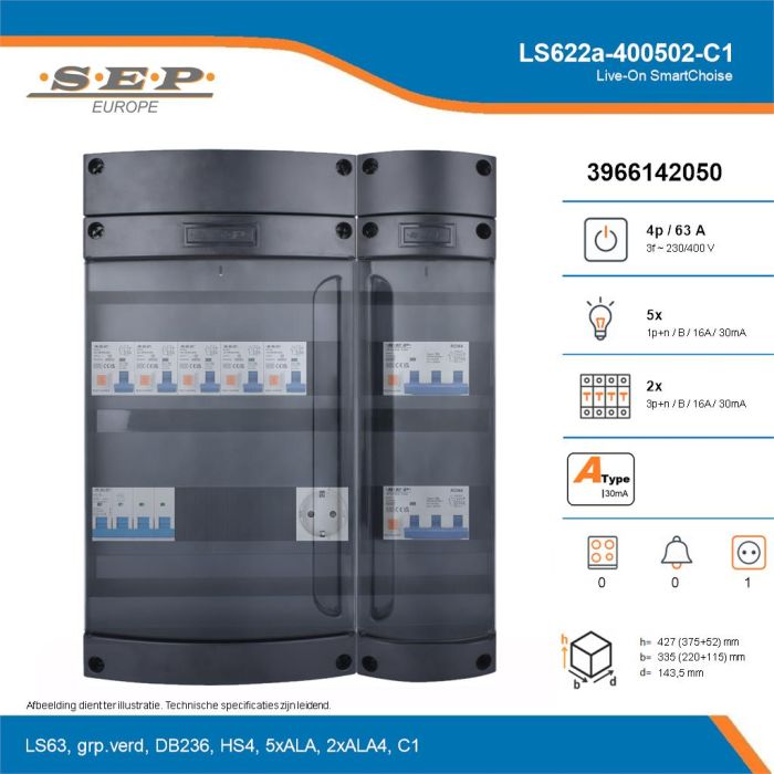 SEP Live-On SmartChoise, LS622a-400502-C1, 63A, 3-fase groepenkast, 5-lichtgroepen, 2-krachtgroepen,  1V-contactdoos, technische details