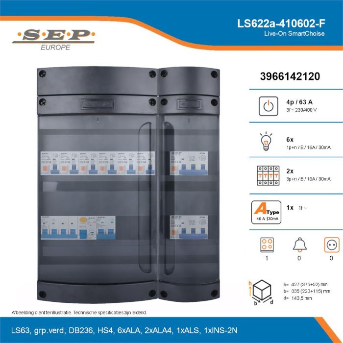 SEP Live-On SmartChoise, LS622a-410602-F, 63A, 3-fase groepenkast, 6-lichtgroepen, 2-krachtgroepen, 1-fornuisgroep, technische details
