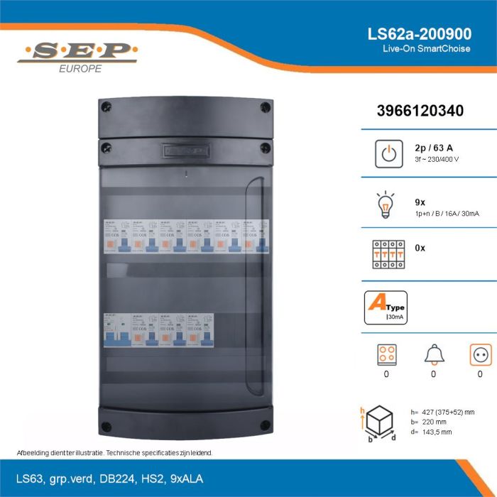 SEP Live-On SmartChoise, LS62a-200900, 63A, 3-fase groepenkast, 9-lichtgroepen, technische details