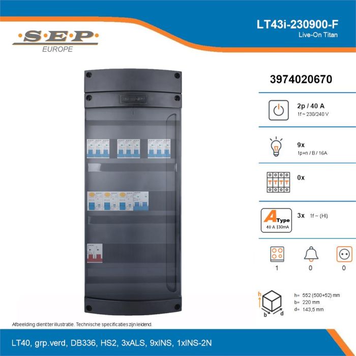 SEP Live-On Titan, LT43i-230900-F, 40A, 1-fase groepenkast, 9-lichtgroepen, 1-fornuisgroep, technische details
