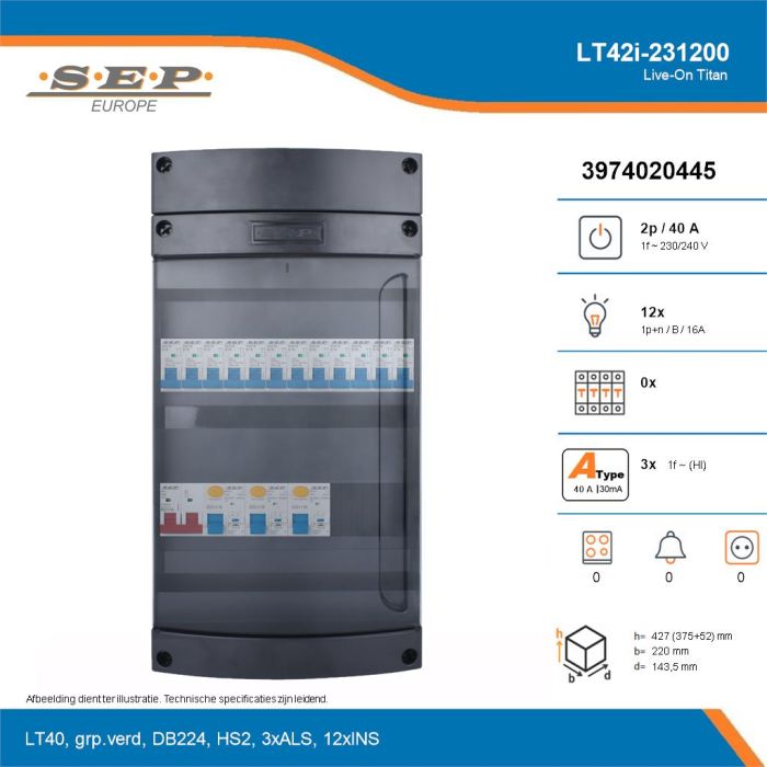 SEP Live-On Titan, LT42i-231200, 40A, 1-fase groepenkast, 12-lichtgroepen, technische details