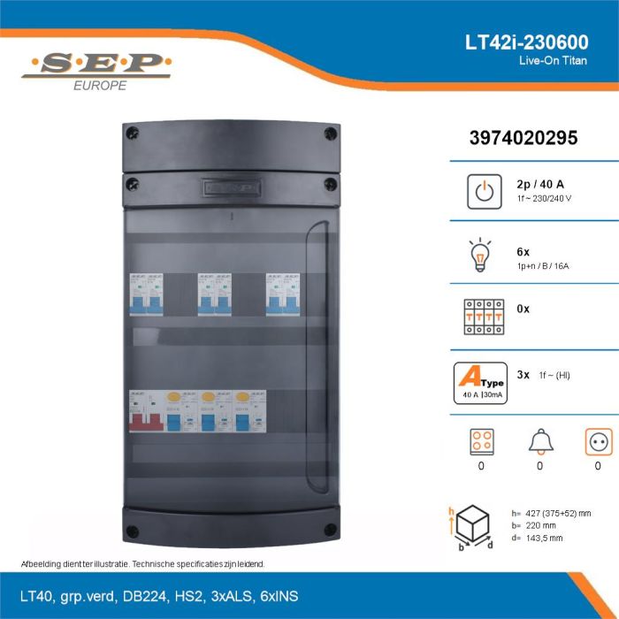 SEP Live-On Titan, LT42i-230600, 40A, 1-fase groepenkast, 6-lichtgroepen, technische details