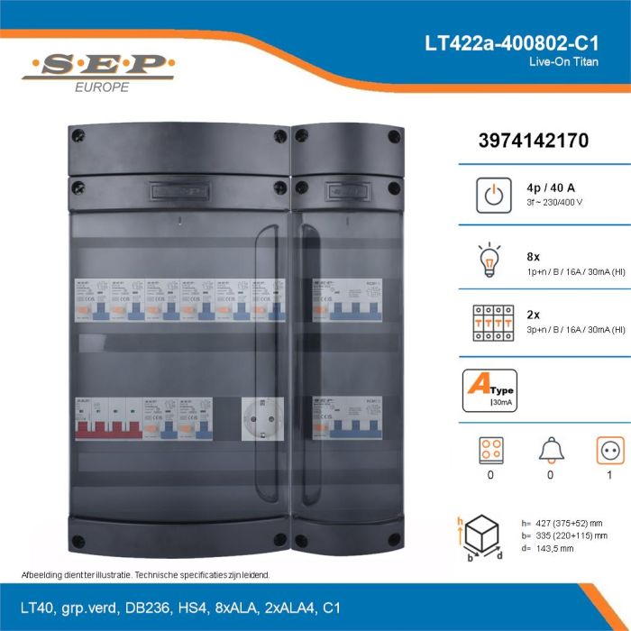 SEP Live-On Titan, LT422a-400802-C1, 40A, 3-fase groepenkast, 8-lichtgroepen, 2-krachtgroepen,  1V-contactdoos, technische details