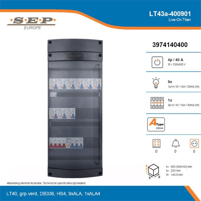 SEP Live-On Titan, LT43a-400901, 40A, 3-fase groepenkast, 9-lichtgroepen, 1-krachtgroepen, technische details