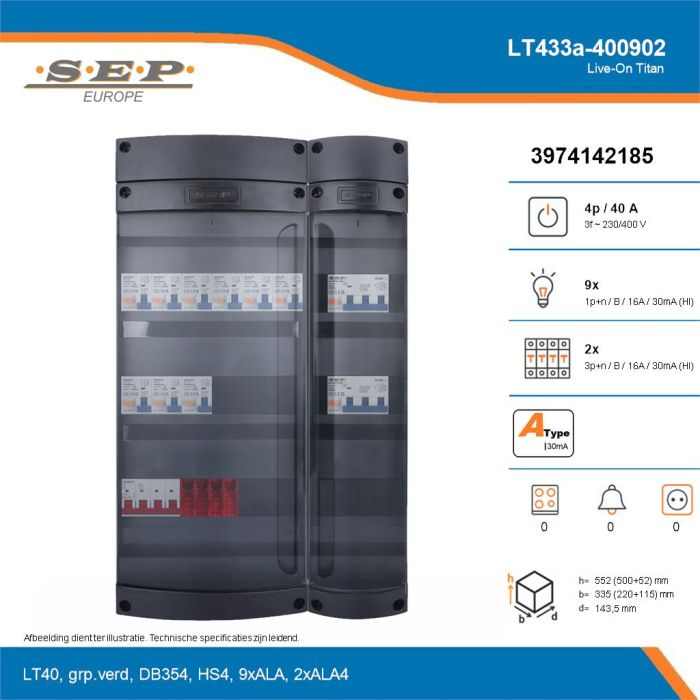 SEP Live-On Titan, LT433a-400902, 40A, 3-fase groepenkast, 9-lichtgroepen, 2-krachtgroepen, technische details