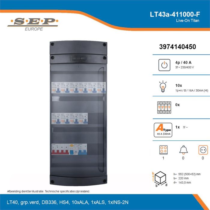 SEP Live-On Titan, LT43a-411000-F, 40A, 3-fase groepenkast, 10-lichtgroepen, 1-fornuisgroep, technische details