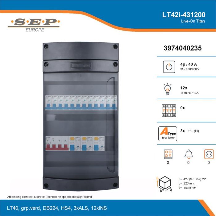 SEP Live-On Titan, LT42i-431200, 40A, 3-fase groepenkast, 12-lichtgroepen, technische details