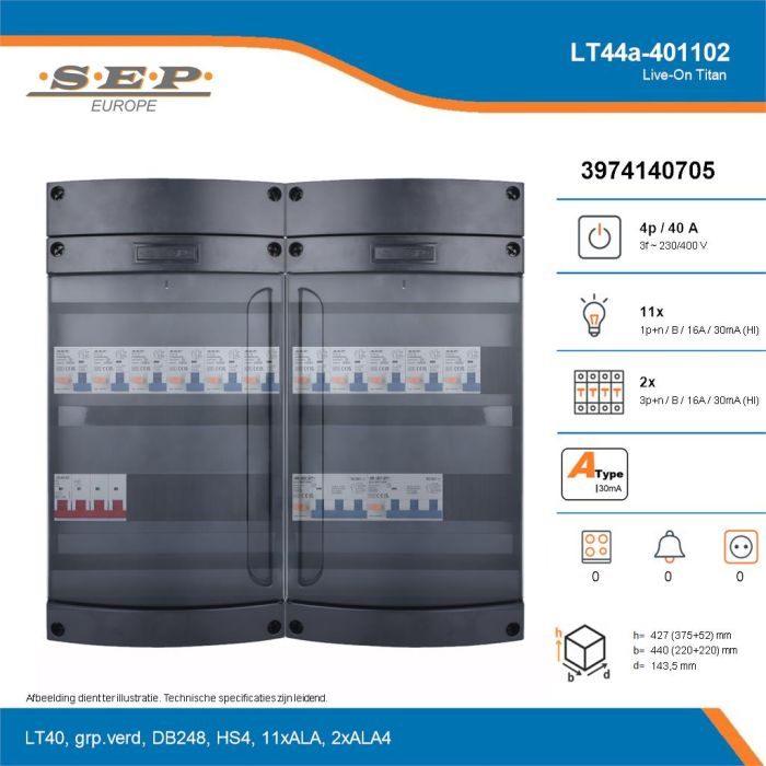 SEP Live-On Titan, LT44a-401102, 40A, 3-fase groepenkast, 11-lichtgroepen, 2-krachtgroepen, technische details