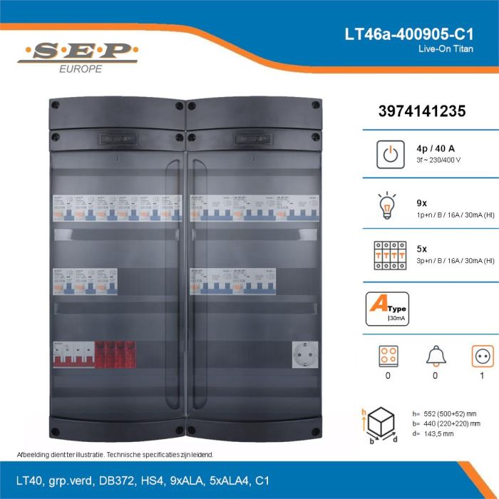 SEP Live-On Titan, LT46a-400905-C1, 40A, 3-fase groepenkast, 9-lichtgroepen, 5-krachtgroepen,  1V-contactdoos, technische details
