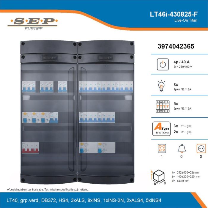 SEP Live-On Titan, LT46i-430825-F, 40A, 3-fase groepenkast, 8-lichtgroepen, 5-krachtgroepen, 1-fornuisgroep, technische details
