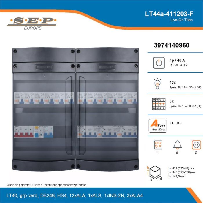 SEP Live-On Titan, LT44a-411203-F, 40A, 3-fase groepenkast, 12-lichtgroepen, 3-krachtgroepen, 1-fornuisgroep, technische details