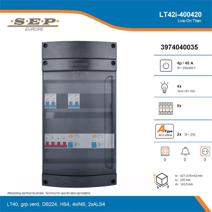 SEP Live-On Titan, LT42i-400420, 40A, 3-fase groepenkast, 4-lichtgroepen, technische details