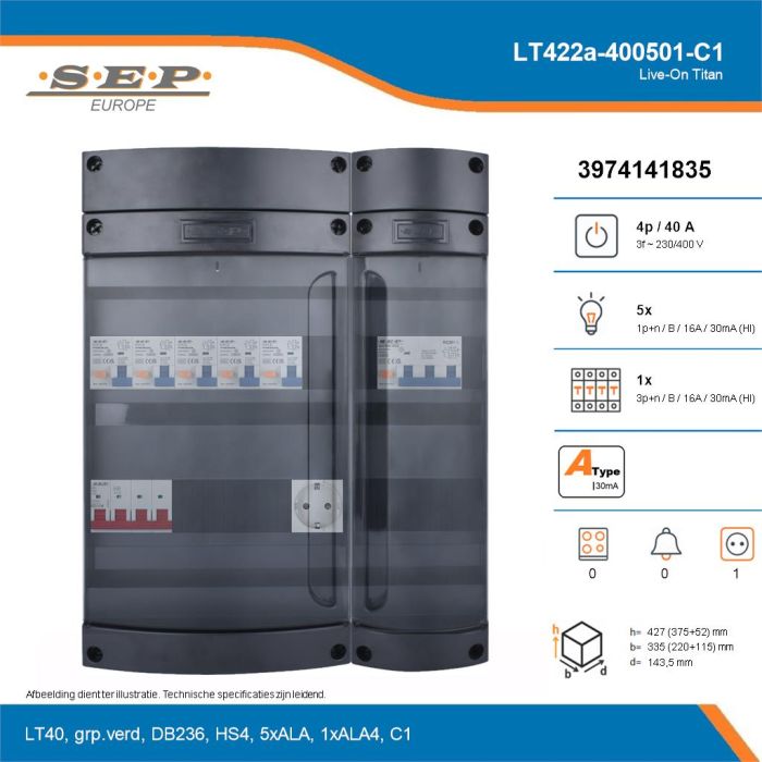 SEP Live-On Titan, LT422a-400501-C1, 40A, 3-fase groepenkast, 5-lichtgroepen, 1-krachtgroepen,  1V-contactdoos, technische details