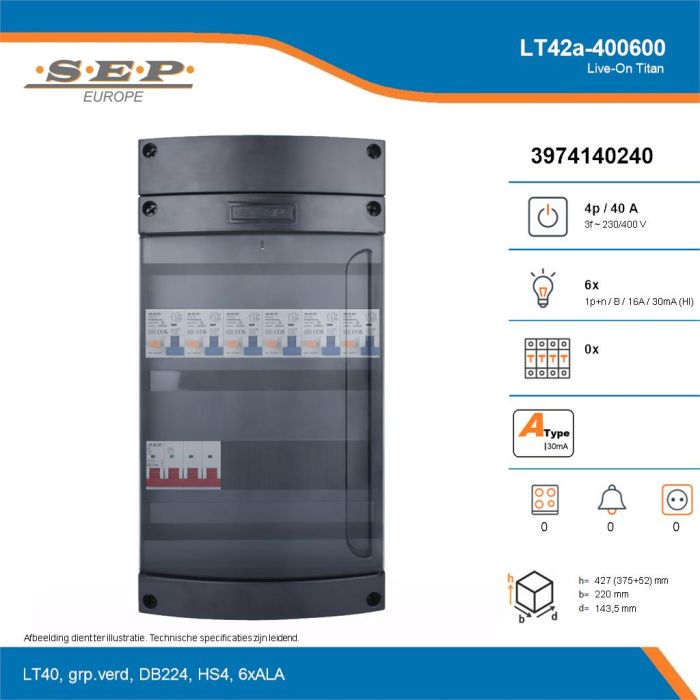 SEP Live-On Titan, LT42a-400600, 40A, 3-fase groepenkast, 6-lichtgroepen, technische details