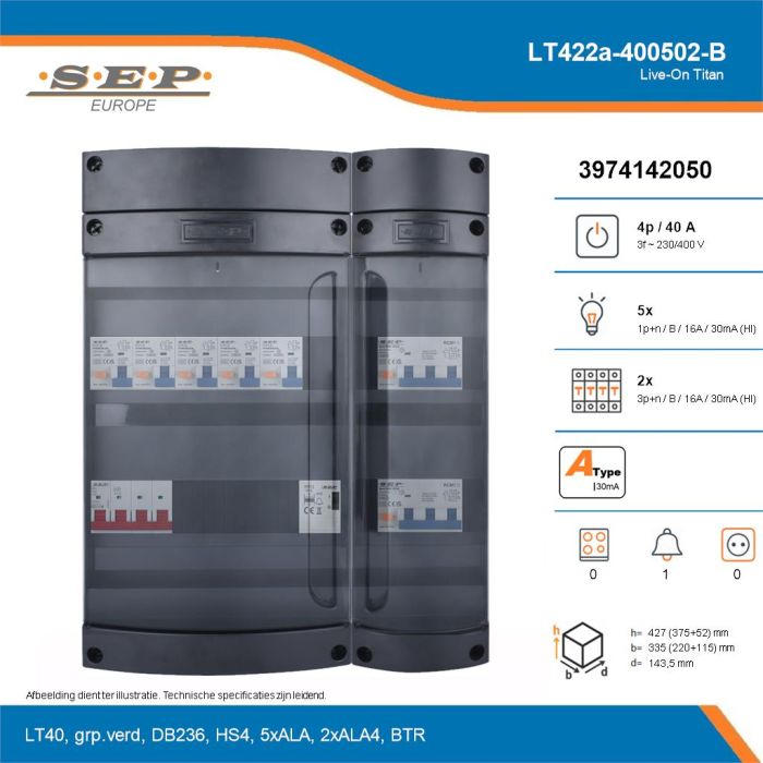 SEP Live-On Titan, LT422a-400502-B, 40A, 3-fase groepenkast, 5-lichtgroepen, 2-krachtgroepen, 1-beltrafo, technische details