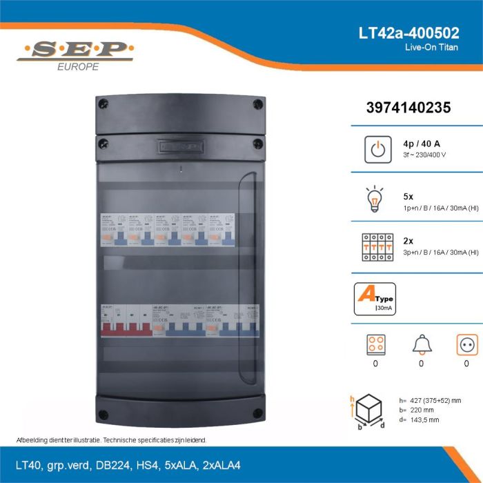 SEP Live-On Titan, LT42a-400502, 40A, 3-fase groepenkast, 5-lichtgroepen, 2-krachtgroepen, technische details