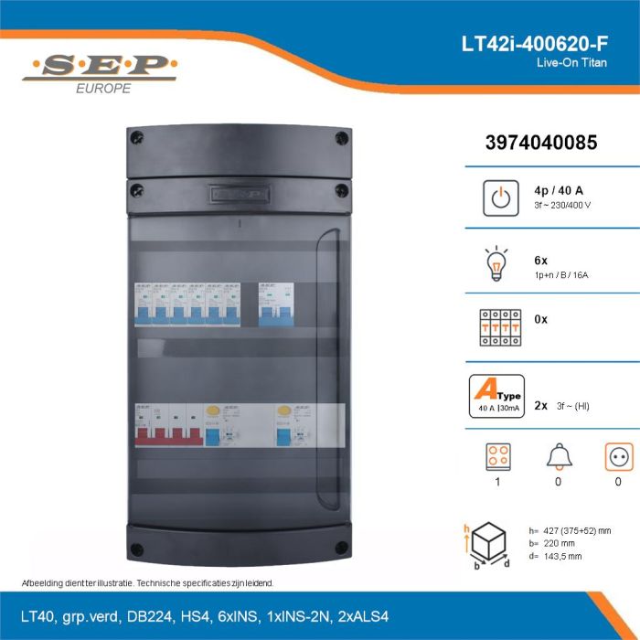 SEP Live-On Titan, LT42i-400620-F, 40A, 3-fase groepenkast, 6-lichtgroepen, 1-fornuisgroep, technische details