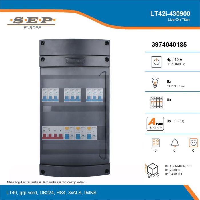 SEP Live-On Titan, LT42i-430900, 40A, 3-fase groepenkast, 9-lichtgroepen, technische details