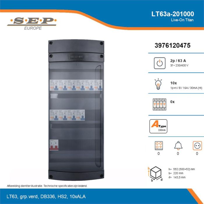 SEP Live-On Titan, LT63a-201000, 63A, 3-fase groepenkast, 10-lichtgroepen, technische details